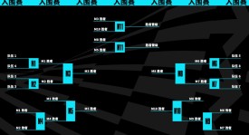 MSI季中赛激战在即：LPL赛区冲击三连冠，顶尖战队齐聚电竞盛宴